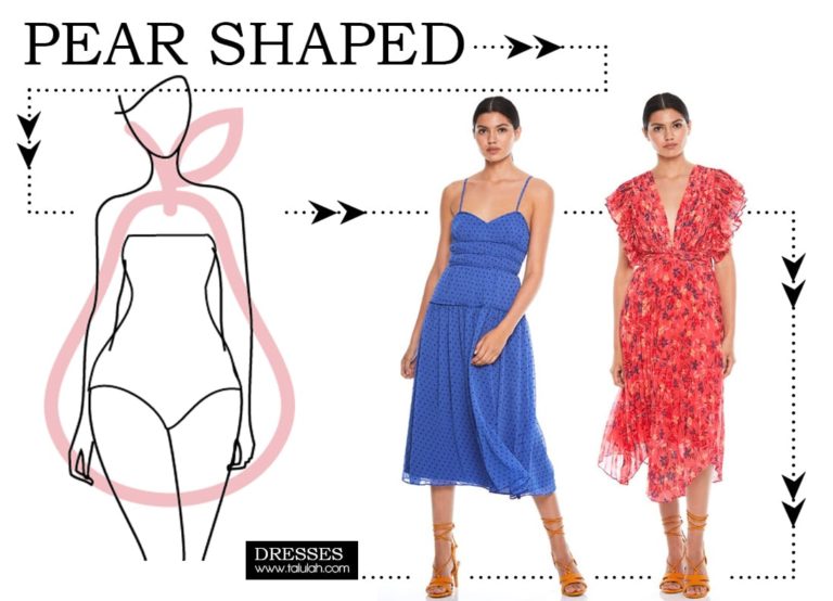 How To Choose Dresses For A Pear-shaped Body? -Ecouponsdeal